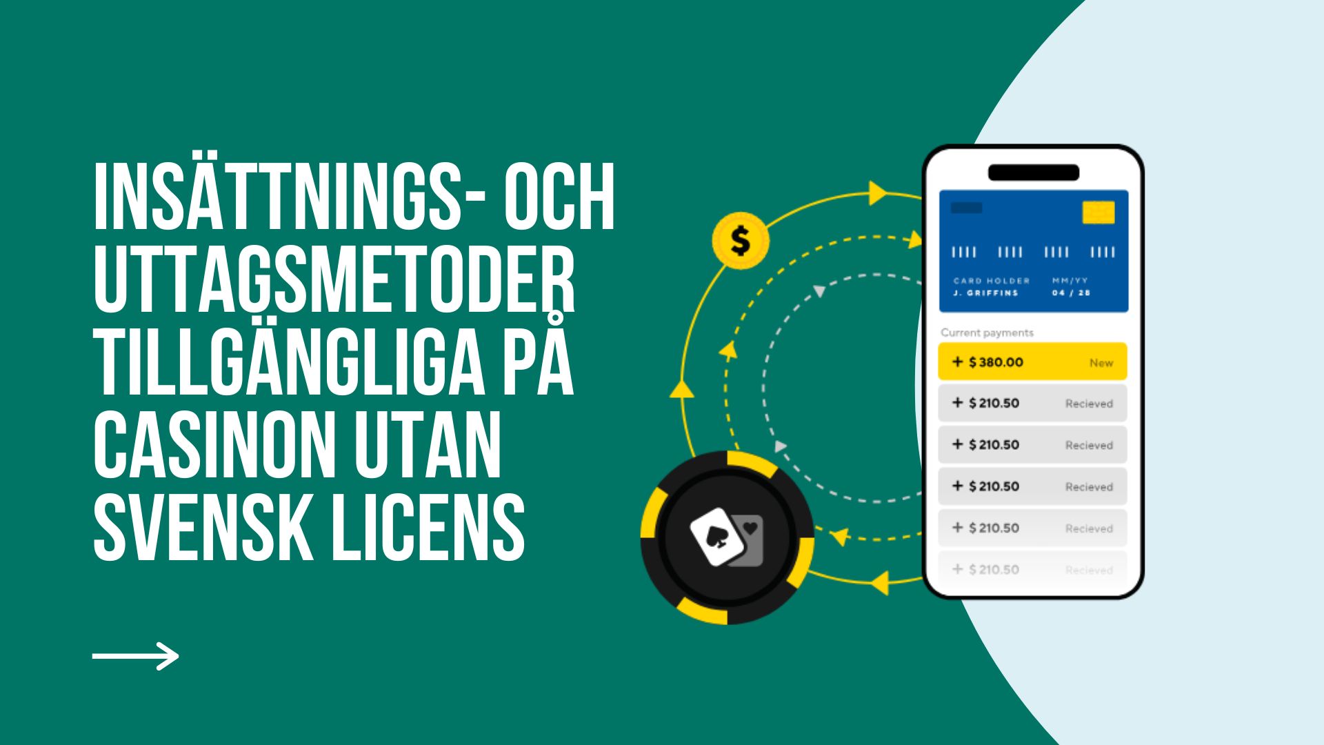 Är insättnings- och uttagsmetoder tillgängliga på kasinon utan svensk licens?